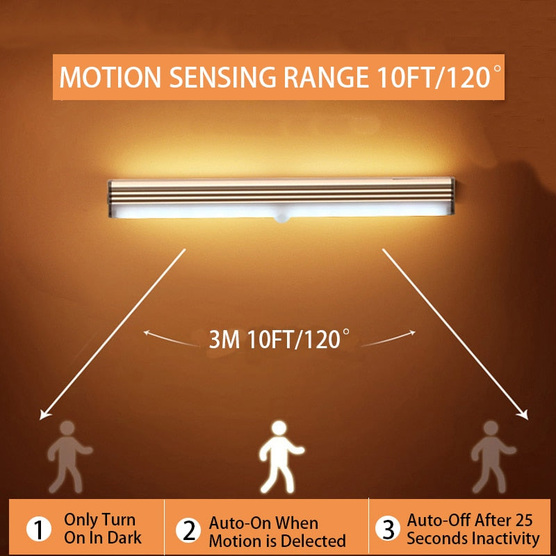 Motion sensor bed Light